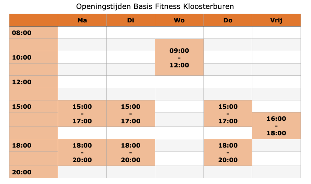 Nieuwe openingstijden Basis Fitness Kloosterburen